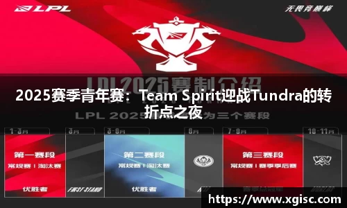 2025赛季青年赛：Team Spirit迎战Tundra的转折点之夜