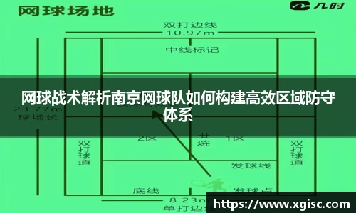 网球战术解析南京网球队如何构建高效区域防守体系