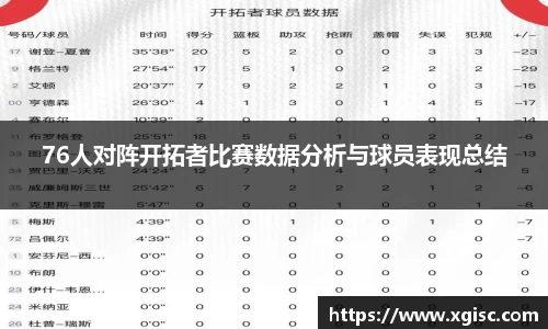 76人对阵开拓者比赛数据分析与球员表现总结